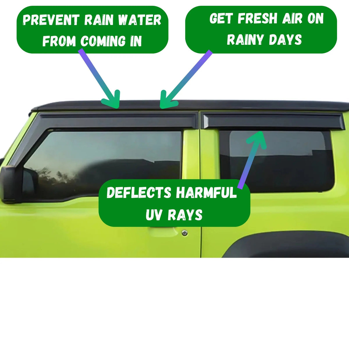 Weathershields