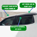 Isuzu D-Max Window Visors Monsoons, Tough Trucks