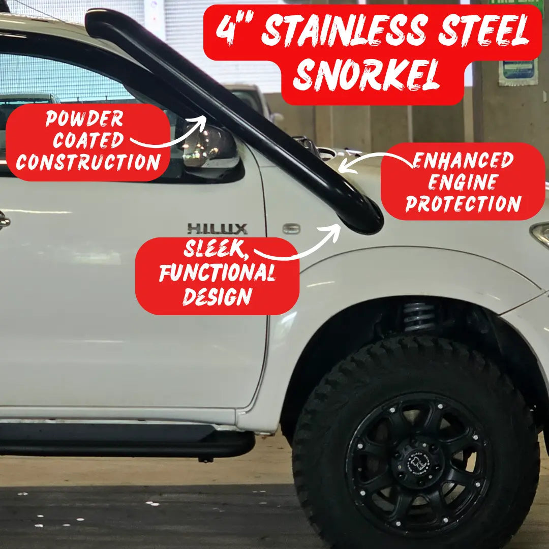 SNORKELS